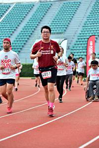 BIB: 4719, 2722, 4851
                            <button type="button" onclick="openModal(6099534)" class="btn btn-primary btn-sm float-right btn-popup" data-toggle="modal" data-target=".modal-high-quality">
                        <i class="fas fa-shopping-cart"></i> Add to Cart
                    </button>
                                            <button type="button" onclick="isThisMe(6099534, true)" class="btn btn-success btn-sm float-right btn-popup btn-isme hidden" data-toggle="tooltip" data-placement="bottom" title="นี่คือรูปของคุณใช่ไหม คลิกที่นี่เพื่อเอาเข้าอัลบั้ม">
                        <i class="fas fa-plus"></i> Add to album
                    </button>
                    <button type="button" onclick="isThisMe(6099534, false)" class="btn btn-warning btn-sm float-right btn-popup btn-isnotme hidden">
                        <i class="fas fa-ban"></i> Remove from album
                    </button>