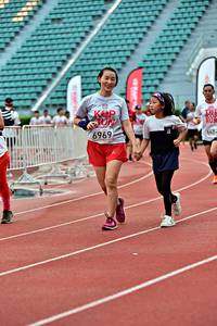 BIB: 6969, 648
                            <button type="button" onclick="openModal(6098988)" class="btn btn-primary btn-sm float-right btn-popup" data-toggle="modal" data-target=".modal-high-quality">
                        <i class="fas fa-shopping-cart"></i> Add to Cart
                    </button>
                                            <button type="button" onclick="isThisMe(6098988, true)" class="btn btn-success btn-sm float-right btn-popup btn-isme hidden" data-toggle="tooltip" data-placement="bottom" title="นี่คือรูปของคุณใช่ไหม คลิกที่นี่เพื่อเอาเข้าอัลบั้ม">
                        <i class="fas fa-plus"></i> Add to album
                    </button>
                    <button type="button" onclick="isThisMe(6098988, false)" class="btn btn-warning btn-sm float-right btn-popup btn-isnotme hidden">
                        <i class="fas fa-ban"></i> Remove from album
                    </button>