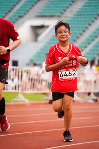 BIB: 4462
                            <button type="button" onclick="openModal(6046193)" class="btn btn-primary btn-sm float-right btn-popup" data-toggle="modal" data-target=".modal-high-quality">
                        <i class="fas fa-shopping-cart"></i> Add to Cart
                    </button>
                                            <button type="button" onclick="isThisMe(6046193, true)" class="btn btn-success btn-sm float-right btn-popup btn-isme hidden" data-toggle="tooltip" data-placement="bottom" title="นี่คือรูปของคุณใช่ไหม คลิกที่นี่เพื่อเอาเข้าอัลบั้ม">
                        <i class="fas fa-plus"></i> Add to album
                    </button>
                    <button type="button" onclick="isThisMe(6046193, false)" class="btn btn-warning btn-sm float-right btn-popup btn-isnotme hidden">
                        <i class="fas fa-ban"></i> Remove from album
                    </button>