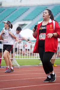 BIB: 8322, 230
                            <button type="button" onclick="openModal(6069777)" class="btn btn-primary btn-sm float-right btn-popup" data-toggle="modal" data-target=".modal-high-quality">
                        <i class="fas fa-shopping-cart"></i> Add to Cart
                    </button>
                                            <button type="button" onclick="isThisMe(6069777, true)" class="btn btn-success btn-sm float-right btn-popup btn-isme hidden" data-toggle="tooltip" data-placement="bottom" title="นี่คือรูปของคุณใช่ไหม คลิกที่นี่เพื่อเอาเข้าอัลบั้ม">
                        <i class="fas fa-plus"></i> Add to album
                    </button>
                    <button type="button" onclick="isThisMe(6069777, false)" class="btn btn-warning btn-sm float-right btn-popup btn-isnotme hidden">
                        <i class="fas fa-ban"></i> Remove from album
                    </button>