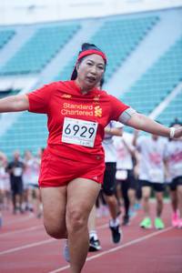 BIB: 6929
                            <button type="button" onclick="openModal(6077535)" class="btn btn-primary btn-sm float-right btn-popup" data-toggle="modal" data-target=".modal-high-quality">
                        <i class="fas fa-shopping-cart"></i> Add to Cart
                    </button>
                                            <button type="button" onclick="isThisMe(6077535, true)" class="btn btn-success btn-sm float-right btn-popup btn-isme hidden" data-toggle="tooltip" data-placement="bottom" title="นี่คือรูปของคุณใช่ไหม คลิกที่นี่เพื่อเอาเข้าอัลบั้ม">
                        <i class="fas fa-plus"></i> Add to album
                    </button>
                    <button type="button" onclick="isThisMe(6077535, false)" class="btn btn-warning btn-sm float-right btn-popup btn-isnotme hidden">
                        <i class="fas fa-ban"></i> Remove from album
                    </button>