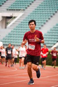 BIB: 1780
                            <button type="button" onclick="openModal(6050602)" class="btn btn-primary btn-sm float-right btn-popup" data-toggle="modal" data-target=".modal-high-quality">
                        <i class="fas fa-shopping-cart"></i> Add to Cart
                    </button>
                                            <button type="button" onclick="isThisMe(6050602, true)" class="btn btn-success btn-sm float-right btn-popup btn-isme hidden" data-toggle="tooltip" data-placement="bottom" title="นี่คือรูปของคุณใช่ไหม คลิกที่นี่เพื่อเอาเข้าอัลบั้ม">
                        <i class="fas fa-plus"></i> Add to album
                    </button>
                    <button type="button" onclick="isThisMe(6050602, false)" class="btn btn-warning btn-sm float-right btn-popup btn-isnotme hidden">
                        <i class="fas fa-ban"></i> Remove from album
                    </button>