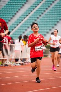 BIB: 4462
                            <button type="button" onclick="openModal(6046167)" class="btn btn-primary btn-sm float-right btn-popup" data-toggle="modal" data-target=".modal-high-quality">
                        <i class="fas fa-shopping-cart"></i> Add to Cart
                    </button>
                                            <button type="button" onclick="isThisMe(6046167, true)" class="btn btn-success btn-sm float-right btn-popup btn-isme hidden" data-toggle="tooltip" data-placement="bottom" title="นี่คือรูปของคุณใช่ไหม คลิกที่นี่เพื่อเอาเข้าอัลบั้ม">
                        <i class="fas fa-plus"></i> Add to album
                    </button>
                    <button type="button" onclick="isThisMe(6046167, false)" class="btn btn-warning btn-sm float-right btn-popup btn-isnotme hidden">
                        <i class="fas fa-ban"></i> Remove from album
                    </button>