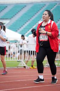 BIB: 2307
                            <button type="button" onclick="openModal(6069769)" class="btn btn-primary btn-sm float-right btn-popup" data-toggle="modal" data-target=".modal-high-quality">
                        <i class="fas fa-shopping-cart"></i> Add to Cart
                    </button>
                                            <button type="button" onclick="isThisMe(6069769, true)" class="btn btn-success btn-sm float-right btn-popup btn-isme hidden" data-toggle="tooltip" data-placement="bottom" title="นี่คือรูปของคุณใช่ไหม คลิกที่นี่เพื่อเอาเข้าอัลบั้ม">
                        <i class="fas fa-plus"></i> Add to album
                    </button>
                    <button type="button" onclick="isThisMe(6069769, false)" class="btn btn-warning btn-sm float-right btn-popup btn-isnotme hidden">
                        <i class="fas fa-ban"></i> Remove from album
                    </button>