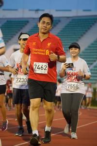 BIB: 7462, 7558, 7230
                            <button type="button" onclick="openModal(6071645)" class="btn btn-primary btn-sm float-right btn-popup" data-toggle="modal" data-target=".modal-high-quality">
                        <i class="fas fa-shopping-cart"></i> Add to Cart
                    </button>
                                            <button type="button" onclick="isThisMe(6071645, true)" class="btn btn-success btn-sm float-right btn-popup btn-isme hidden" data-toggle="tooltip" data-placement="bottom" title="นี่คือรูปของคุณใช่ไหม คลิกที่นี่เพื่อเอาเข้าอัลบั้ม">
                        <i class="fas fa-plus"></i> Add to album
                    </button>
                    <button type="button" onclick="isThisMe(6071645, false)" class="btn btn-warning btn-sm float-right btn-popup btn-isnotme hidden">
                        <i class="fas fa-ban"></i> Remove from album
                    </button>