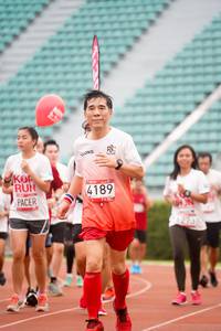 BIB: 4189, 273
                            <button type="button" onclick="openModal(6053763)" class="btn btn-primary btn-sm float-right btn-popup" data-toggle="modal" data-target=".modal-high-quality">
                        <i class="fas fa-shopping-cart"></i> Add to Cart
                    </button>
                                            <button type="button" onclick="isThisMe(6053763, true)" class="btn btn-success btn-sm float-right btn-popup btn-isme hidden" data-toggle="tooltip" data-placement="bottom" title="นี่คือรูปของคุณใช่ไหม คลิกที่นี่เพื่อเอาเข้าอัลบั้ม">
                        <i class="fas fa-plus"></i> Add to album
                    </button>
                    <button type="button" onclick="isThisMe(6053763, false)" class="btn btn-warning btn-sm float-right btn-popup btn-isnotme hidden">
                        <i class="fas fa-ban"></i> Remove from album
                    </button>