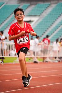 BIB: 4462
                            <button type="button" onclick="openModal(6046196)" class="btn btn-primary btn-sm float-right btn-popup" data-toggle="modal" data-target=".modal-high-quality">
                        <i class="fas fa-shopping-cart"></i> Add to Cart
                    </button>
                                            <button type="button" onclick="isThisMe(6046196, true)" class="btn btn-success btn-sm float-right btn-popup btn-isme hidden" data-toggle="tooltip" data-placement="bottom" title="นี่คือรูปของคุณใช่ไหม คลิกที่นี่เพื่อเอาเข้าอัลบั้ม">
                        <i class="fas fa-plus"></i> Add to album
                    </button>
                    <button type="button" onclick="isThisMe(6046196, false)" class="btn btn-warning btn-sm float-right btn-popup btn-isnotme hidden">
                        <i class="fas fa-ban"></i> Remove from album
                    </button>