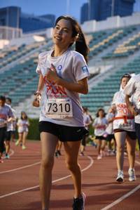 BIB: 7310, 4799
                            <button type="button" onclick="openModal(6006763)" class="btn btn-primary btn-sm float-right btn-popup" data-toggle="modal" data-target=".modal-high-quality">
                        <i class="fas fa-shopping-cart"></i> Add to Cart
                    </button>
                                            <button type="button" onclick="isThisMe(6006763, true)" class="btn btn-success btn-sm float-right btn-popup btn-isme hidden" data-toggle="tooltip" data-placement="bottom" title="นี่คือรูปของคุณใช่ไหม คลิกที่นี่เพื่อเอาเข้าอัลบั้ม">
                        <i class="fas fa-plus"></i> Add to album
                    </button>
                    <button type="button" onclick="isThisMe(6006763, false)" class="btn btn-warning btn-sm float-right btn-popup btn-isnotme hidden">
                        <i class="fas fa-ban"></i> Remove from album
                    </button>