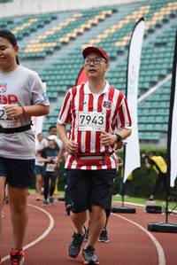 BIB: 7943
                            <button type="button" onclick="openModal(6009019)" class="btn btn-primary btn-sm float-right btn-popup" data-toggle="modal" data-target=".modal-high-quality">
                        <i class="fas fa-shopping-cart"></i> Add to Cart
                    </button>
                                            <button type="button" onclick="isThisMe(6009019, true)" class="btn btn-success btn-sm float-right btn-popup btn-isme hidden" data-toggle="tooltip" data-placement="bottom" title="นี่คือรูปของคุณใช่ไหม คลิกที่นี่เพื่อเอาเข้าอัลบั้ม">
                        <i class="fas fa-plus"></i> Add to album
                    </button>
                    <button type="button" onclick="isThisMe(6009019, false)" class="btn btn-warning btn-sm float-right btn-popup btn-isnotme hidden">
                        <i class="fas fa-ban"></i> Remove from album
                    </button>