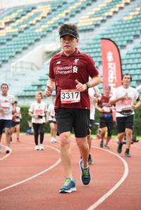 BIB: 3317
                            <button type="button" onclick="openModal(6017532)" class="btn btn-primary btn-sm float-right btn-popup" data-toggle="modal" data-target=".modal-high-quality">
                        <i class="fas fa-shopping-cart"></i> Add to Cart
                    </button>
                                            <button type="button" onclick="isThisMe(6017532, true)" class="btn btn-success btn-sm float-right btn-popup btn-isme hidden" data-toggle="tooltip" data-placement="bottom" title="นี่คือรูปของคุณใช่ไหม คลิกที่นี่เพื่อเอาเข้าอัลบั้ม">
                        <i class="fas fa-plus"></i> Add to album
                    </button>
                    <button type="button" onclick="isThisMe(6017532, false)" class="btn btn-warning btn-sm float-right btn-popup btn-isnotme hidden">
                        <i class="fas fa-ban"></i> Remove from album
                    </button>