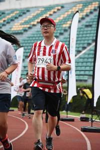 BIB: 7943
                            <button type="button" onclick="openModal(6009038)" class="btn btn-primary btn-sm float-right btn-popup" data-toggle="modal" data-target=".modal-high-quality">
                        <i class="fas fa-shopping-cart"></i> Add to Cart
                    </button>
                                            <button type="button" onclick="isThisMe(6009038, true)" class="btn btn-success btn-sm float-right btn-popup btn-isme hidden" data-toggle="tooltip" data-placement="bottom" title="นี่คือรูปของคุณใช่ไหม คลิกที่นี่เพื่อเอาเข้าอัลบั้ม">
                        <i class="fas fa-plus"></i> Add to album
                    </button>
                    <button type="button" onclick="isThisMe(6009038, false)" class="btn btn-warning btn-sm float-right btn-popup btn-isnotme hidden">
                        <i class="fas fa-ban"></i> Remove from album
                    </button>