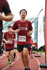 BIB: 7218
                            <button type="button" onclick="openModal(6010680)" class="btn btn-primary btn-sm float-right btn-popup" data-toggle="modal" data-target=".modal-high-quality">
                        <i class="fas fa-shopping-cart"></i> Add to Cart
                    </button>
                                            <button type="button" onclick="isThisMe(6010680, true)" class="btn btn-success btn-sm float-right btn-popup btn-isme hidden" data-toggle="tooltip" data-placement="bottom" title="นี่คือรูปของคุณใช่ไหม คลิกที่นี่เพื่อเอาเข้าอัลบั้ม">
                        <i class="fas fa-plus"></i> Add to album
                    </button>
                    <button type="button" onclick="isThisMe(6010680, false)" class="btn btn-warning btn-sm float-right btn-popup btn-isnotme hidden">
                        <i class="fas fa-ban"></i> Remove from album
                    </button>