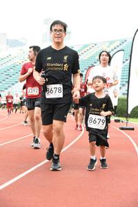 BIB: 8678, 3392, 8679
                            <button type="button" onclick="openModal(6015637)" class="btn btn-primary btn-sm float-right btn-popup" data-toggle="modal" data-target=".modal-high-quality">
                        <i class="fas fa-shopping-cart"></i> Add to Cart
                    </button>
                                            <button type="button" onclick="isThisMe(6015637, true)" class="btn btn-success btn-sm float-right btn-popup btn-isme hidden" data-toggle="tooltip" data-placement="bottom" title="นี่คือรูปของคุณใช่ไหม คลิกที่นี่เพื่อเอาเข้าอัลบั้ม">
                        <i class="fas fa-plus"></i> Add to album
                    </button>
                    <button type="button" onclick="isThisMe(6015637, false)" class="btn btn-warning btn-sm float-right btn-popup btn-isnotme hidden">
                        <i class="fas fa-ban"></i> Remove from album
                    </button>