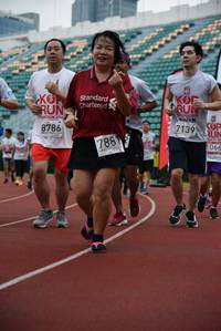 BIB: 2018, 7139, 8786, 788, 1066
                            <button type="button" onclick="openModal(6007064)" class="btn btn-primary btn-sm float-right btn-popup" data-toggle="modal" data-target=".modal-high-quality">
                        <i class="fas fa-shopping-cart"></i> Add to Cart
                    </button>
                                            <button type="button" onclick="isThisMe(6007064, true)" class="btn btn-success btn-sm float-right btn-popup btn-isme hidden" data-toggle="tooltip" data-placement="bottom" title="นี่คือรูปของคุณใช่ไหม คลิกที่นี่เพื่อเอาเข้าอัลบั้ม">
                        <i class="fas fa-plus"></i> Add to album
                    </button>
                    <button type="button" onclick="isThisMe(6007064, false)" class="btn btn-warning btn-sm float-right btn-popup btn-isnotme hidden">
                        <i class="fas fa-ban"></i> Remove from album
                    </button>