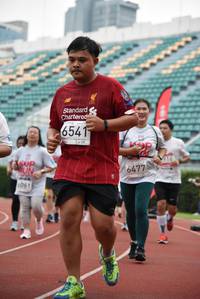 BIB: 6541, 6477, 061
                            <button type="button" onclick="openModal(6008870)" class="btn btn-primary btn-sm float-right btn-popup" data-toggle="modal" data-target=".modal-high-quality">
                        <i class="fas fa-shopping-cart"></i> Add to Cart
                    </button>
                                            <button type="button" onclick="isThisMe(6008870, true)" class="btn btn-success btn-sm float-right btn-popup btn-isme hidden" data-toggle="tooltip" data-placement="bottom" title="นี่คือรูปของคุณใช่ไหม คลิกที่นี่เพื่อเอาเข้าอัลบั้ม">
                        <i class="fas fa-plus"></i> Add to album
                    </button>
                    <button type="button" onclick="isThisMe(6008870, false)" class="btn btn-warning btn-sm float-right btn-popup btn-isnotme hidden">
                        <i class="fas fa-ban"></i> Remove from album
                    </button>