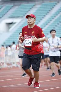 BIB: 7324
                            <button type="button" onclick="openModal(5996983)" class="btn btn-primary btn-sm float-right btn-popup" data-toggle="modal" data-target=".modal-high-quality">
                        <i class="fas fa-shopping-cart"></i> Add to Cart
                    </button>
                                            <button type="button" onclick="isThisMe(5996983, true)" class="btn btn-success btn-sm float-right btn-popup btn-isme hidden" data-toggle="tooltip" data-placement="bottom" title="นี่คือรูปของคุณใช่ไหม คลิกที่นี่เพื่อเอาเข้าอัลบั้ม">
                        <i class="fas fa-plus"></i> Add to album
                    </button>
                    <button type="button" onclick="isThisMe(5996983, false)" class="btn btn-warning btn-sm float-right btn-popup btn-isnotme hidden">
                        <i class="fas fa-ban"></i> Remove from album
                    </button>