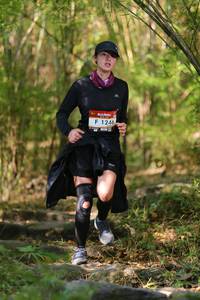 BIB: 1246
                            <button type="button" onclick="openModal(6916452)" class="btn btn-primary btn-sm float-right btn-popup" data-toggle="modal" data-target=".modal-high-quality">
                        <i class="fas fa-shopping-cart"></i> Add to Cart
                    </button>
                                            <button type="button" onclick="isThisMe(6916452, true)" class="btn btn-success btn-sm float-right btn-popup btn-isme hidden" data-toggle="tooltip" data-placement="bottom" title="นี่คือรูปของคุณใช่ไหม คลิกที่นี่เพื่อเอาเข้าอัลบั้ม">
                        <i class="fas fa-plus"></i> Add to album
                    </button>
                    <button type="button" onclick="isThisMe(6916452, false)" class="btn btn-warning btn-sm float-right btn-popup btn-isnotme hidden">
                        <i class="fas fa-ban"></i> Remove from album
                    </button>