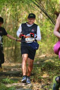 BIB: 1087
                            <button type="button" onclick="openModal(6918251)" class="btn btn-primary btn-sm float-right btn-popup" data-toggle="modal" data-target=".modal-high-quality">
                        <i class="fas fa-shopping-cart"></i> Add to Cart
                    </button>
                                            <button type="button" onclick="isThisMe(6918251, true)" class="btn btn-success btn-sm float-right btn-popup btn-isme hidden" data-toggle="tooltip" data-placement="bottom" title="นี่คือรูปของคุณใช่ไหม คลิกที่นี่เพื่อเอาเข้าอัลบั้ม">
                        <i class="fas fa-plus"></i> Add to album
                    </button>
                    <button type="button" onclick="isThisMe(6918251, false)" class="btn btn-warning btn-sm float-right btn-popup btn-isnotme hidden">
                        <i class="fas fa-ban"></i> Remove from album
                    </button>