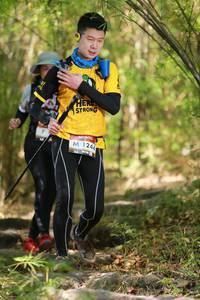 BIB: 1244
                            <button type="button" onclick="openModal(6919169)" class="btn btn-primary btn-sm float-right btn-popup" data-toggle="modal" data-target=".modal-high-quality">
                        <i class="fas fa-shopping-cart"></i> Add to Cart
                    </button>
                                            <button type="button" onclick="isThisMe(6919169, true)" class="btn btn-success btn-sm float-right btn-popup btn-isme hidden" data-toggle="tooltip" data-placement="bottom" title="นี่คือรูปของคุณใช่ไหม คลิกที่นี่เพื่อเอาเข้าอัลบั้ม">
                        <i class="fas fa-plus"></i> Add to album
                    </button>
                    <button type="button" onclick="isThisMe(6919169, false)" class="btn btn-warning btn-sm float-right btn-popup btn-isnotme hidden">
                        <i class="fas fa-ban"></i> Remove from album
                    </button>