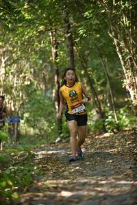 BIB: 1501
                            <button type="button" onclick="openModal(7070912)" class="btn btn-primary btn-sm float-right btn-popup" data-toggle="modal" data-target=".modal-high-quality">
                        <i class="fas fa-shopping-cart"></i> Add to Cart
                    </button>
                                            <button type="button" onclick="isThisMe(7070912, true)" class="btn btn-success btn-sm float-right btn-popup btn-isme hidden" data-toggle="tooltip" data-placement="bottom" title="นี่คือรูปของคุณใช่ไหม คลิกที่นี่เพื่อเอาเข้าอัลบั้ม">
                        <i class="fas fa-plus"></i> Add to album
                    </button>
                    <button type="button" onclick="isThisMe(7070912, false)" class="btn btn-warning btn-sm float-right btn-popup btn-isnotme hidden">
                        <i class="fas fa-ban"></i> Remove from album
                    </button>