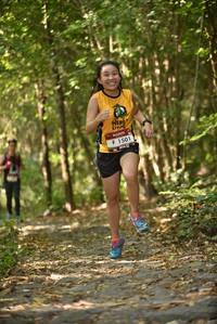 BIB: 1501
                            <button type="button" onclick="openModal(7070945)" class="btn btn-primary btn-sm float-right btn-popup" data-toggle="modal" data-target=".modal-high-quality">
                        <i class="fas fa-shopping-cart"></i> Add to Cart
                    </button>
                                            <button type="button" onclick="isThisMe(7070945, true)" class="btn btn-success btn-sm float-right btn-popup btn-isme hidden" data-toggle="tooltip" data-placement="bottom" title="นี่คือรูปของคุณใช่ไหม คลิกที่นี่เพื่อเอาเข้าอัลบั้ม">
                        <i class="fas fa-plus"></i> Add to album
                    </button>
                    <button type="button" onclick="isThisMe(7070945, false)" class="btn btn-warning btn-sm float-right btn-popup btn-isnotme hidden">
                        <i class="fas fa-ban"></i> Remove from album
                    </button>