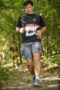 BIB: 1222
                            <button type="button" onclick="openModal(7075592)" class="btn btn-primary btn-sm float-right btn-popup" data-toggle="modal" data-target=".modal-high-quality">
                        <i class="fas fa-shopping-cart"></i> Add to Cart
                    </button>
                                            <button type="button" onclick="isThisMe(7075592, true)" class="btn btn-success btn-sm float-right btn-popup btn-isme hidden" data-toggle="tooltip" data-placement="bottom" title="นี่คือรูปของคุณใช่ไหม คลิกที่นี่เพื่อเอาเข้าอัลบั้ม">
                        <i class="fas fa-plus"></i> Add to album
                    </button>
                    <button type="button" onclick="isThisMe(7075592, false)" class="btn btn-warning btn-sm float-right btn-popup btn-isnotme hidden">
                        <i class="fas fa-ban"></i> Remove from album
                    </button>