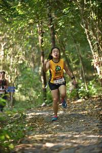 BIB: 1501
                            <button type="button" onclick="openModal(7070916)" class="btn btn-primary btn-sm float-right btn-popup" data-toggle="modal" data-target=".modal-high-quality">
                        <i class="fas fa-shopping-cart"></i> Add to Cart
                    </button>
                                            <button type="button" onclick="isThisMe(7070916, true)" class="btn btn-success btn-sm float-right btn-popup btn-isme hidden" data-toggle="tooltip" data-placement="bottom" title="นี่คือรูปของคุณใช่ไหม คลิกที่นี่เพื่อเอาเข้าอัลบั้ม">
                        <i class="fas fa-plus"></i> Add to album
                    </button>
                    <button type="button" onclick="isThisMe(7070916, false)" class="btn btn-warning btn-sm float-right btn-popup btn-isnotme hidden">
                        <i class="fas fa-ban"></i> Remove from album
                    </button>