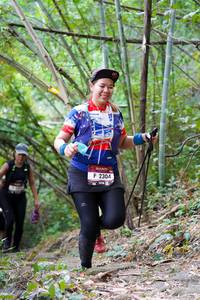 BIB: 2304
                            <button type="button" onclick="openModal(7008300)" class="btn btn-primary btn-sm float-right btn-popup" data-toggle="modal" data-target=".modal-high-quality">
                        <i class="fas fa-shopping-cart"></i> Add to Cart
                    </button>
                                            <button type="button" onclick="isThisMe(7008300, true)" class="btn btn-success btn-sm float-right btn-popup btn-isme hidden" data-toggle="tooltip" data-placement="bottom" title="นี่คือรูปของคุณใช่ไหม คลิกที่นี่เพื่อเอาเข้าอัลบั้ม">
                        <i class="fas fa-plus"></i> Add to album
                    </button>
                    <button type="button" onclick="isThisMe(7008300, false)" class="btn btn-warning btn-sm float-right btn-popup btn-isnotme hidden">
                        <i class="fas fa-ban"></i> Remove from album
                    </button>