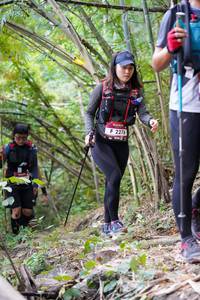 BIB: 2276
                            <button type="button" onclick="openModal(6991438)" class="btn btn-primary btn-sm float-right btn-popup" data-toggle="modal" data-target=".modal-high-quality">
                        <i class="fas fa-shopping-cart"></i> Add to Cart
                    </button>
                                            <button type="button" onclick="isThisMe(6991438, true)" class="btn btn-success btn-sm float-right btn-popup btn-isme hidden" data-toggle="tooltip" data-placement="bottom" title="นี่คือรูปของคุณใช่ไหม คลิกที่นี่เพื่อเอาเข้าอัลบั้ม">
                        <i class="fas fa-plus"></i> Add to album
                    </button>
                    <button type="button" onclick="isThisMe(6991438, false)" class="btn btn-warning btn-sm float-right btn-popup btn-isnotme hidden">
                        <i class="fas fa-ban"></i> Remove from album
                    </button>