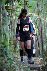 BIB: 1354, 
                            <button type="button" onclick="openModal(7021563)" class="btn btn-primary btn-sm float-right btn-popup" data-toggle="modal" data-target=".modal-high-quality">
                        <i class="fas fa-shopping-cart"></i> Add to Cart
                    </button>
                                            <button type="button" onclick="isThisMe(7021563, true)" class="btn btn-success btn-sm float-right btn-popup btn-isme hidden" data-toggle="tooltip" data-placement="bottom" title="นี่คือรูปของคุณใช่ไหม คลิกที่นี่เพื่อเอาเข้าอัลบั้ม">
                        <i class="fas fa-plus"></i> Add to album
                    </button>
                    <button type="button" onclick="isThisMe(7021563, false)" class="btn btn-warning btn-sm float-right btn-popup btn-isnotme hidden">
                        <i class="fas fa-ban"></i> Remove from album
                    </button>