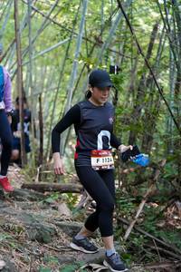 BIB: 1124
                            <button type="button" onclick="openModal(7023325)" class="btn btn-primary btn-sm float-right btn-popup" data-toggle="modal" data-target=".modal-high-quality">
                        <i class="fas fa-shopping-cart"></i> Add to Cart
                    </button>
                                            <button type="button" onclick="isThisMe(7023325, true)" class="btn btn-success btn-sm float-right btn-popup btn-isme hidden" data-toggle="tooltip" data-placement="bottom" title="นี่คือรูปของคุณใช่ไหม คลิกที่นี่เพื่อเอาเข้าอัลบั้ม">
                        <i class="fas fa-plus"></i> Add to album
                    </button>
                    <button type="button" onclick="isThisMe(7023325, false)" class="btn btn-warning btn-sm float-right btn-popup btn-isnotme hidden">
                        <i class="fas fa-ban"></i> Remove from album
                    </button>