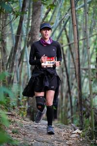 BIB: 1246
                            <button type="button" onclick="openModal(7021340)" class="btn btn-primary btn-sm float-right btn-popup" data-toggle="modal" data-target=".modal-high-quality">
                        <i class="fas fa-shopping-cart"></i> Add to Cart
                    </button>
                                            <button type="button" onclick="isThisMe(7021340, true)" class="btn btn-success btn-sm float-right btn-popup btn-isme hidden" data-toggle="tooltip" data-placement="bottom" title="นี่คือรูปของคุณใช่ไหม คลิกที่นี่เพื่อเอาเข้าอัลบั้ม">
                        <i class="fas fa-plus"></i> Add to album
                    </button>
                    <button type="button" onclick="isThisMe(7021340, false)" class="btn btn-warning btn-sm float-right btn-popup btn-isnotme hidden">
                        <i class="fas fa-ban"></i> Remove from album
                    </button>