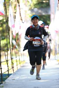 BIB: 1284
                            <button type="button" onclick="openModal(6926184)" class="btn btn-primary btn-sm float-right btn-popup" data-toggle="modal" data-target=".modal-high-quality">
                        <i class="fas fa-shopping-cart"></i> Add to Cart
                    </button>
                                            <button type="button" onclick="isThisMe(6926184, true)" class="btn btn-success btn-sm float-right btn-popup btn-isme hidden" data-toggle="tooltip" data-placement="bottom" title="นี่คือรูปของคุณใช่ไหม คลิกที่นี่เพื่อเอาเข้าอัลบั้ม">
                        <i class="fas fa-plus"></i> Add to album
                    </button>
                    <button type="button" onclick="isThisMe(6926184, false)" class="btn btn-warning btn-sm float-right btn-popup btn-isnotme hidden">
                        <i class="fas fa-ban"></i> Remove from album
                    </button>