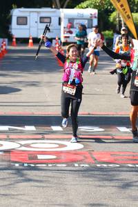 BIB: 1427
                            <button type="button" onclick="openModal(6986610)" class="btn btn-primary btn-sm float-right btn-popup" data-toggle="modal" data-target=".modal-high-quality">
                        <i class="fas fa-shopping-cart"></i> Add to Cart
                    </button>
                                            <button type="button" onclick="isThisMe(6986610, true)" class="btn btn-success btn-sm float-right btn-popup btn-isme hidden" data-toggle="tooltip" data-placement="bottom" title="นี่คือรูปของคุณใช่ไหม คลิกที่นี่เพื่อเอาเข้าอัลบั้ม">
                        <i class="fas fa-plus"></i> Add to album
                    </button>
                    <button type="button" onclick="isThisMe(6986610, false)" class="btn btn-warning btn-sm float-right btn-popup btn-isnotme hidden">
                        <i class="fas fa-ban"></i> Remove from album
                    </button>