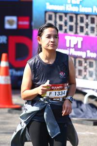 BIB: 8888, 1334
                            <button type="button" onclick="openModal(7000200)" class="btn btn-primary btn-sm float-right btn-popup" data-toggle="modal" data-target=".modal-high-quality">
                        <i class="fas fa-shopping-cart"></i> Add to Cart
                    </button>
                                            <button type="button" onclick="isThisMe(7000200, true)" class="btn btn-success btn-sm float-right btn-popup btn-isme hidden" data-toggle="tooltip" data-placement="bottom" title="นี่คือรูปของคุณใช่ไหม คลิกที่นี่เพื่อเอาเข้าอัลบั้ม">
                        <i class="fas fa-plus"></i> Add to album
                    </button>
                    <button type="button" onclick="isThisMe(7000200, false)" class="btn btn-warning btn-sm float-right btn-popup btn-isnotme hidden">
                        <i class="fas fa-ban"></i> Remove from album
                    </button>