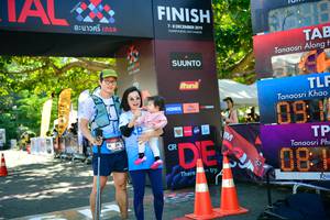 BIB: 
                            <button type="button" onclick="openModal(7046139)" class="btn btn-primary btn-sm float-right btn-popup" data-toggle="modal" data-target=".modal-high-quality">
                        <i class="fas fa-shopping-cart"></i> Add to Cart
                    </button>
                                            <button type="button" onclick="isThisMe(7046139, true)" class="btn btn-success btn-sm float-right btn-popup btn-isme hidden" data-toggle="tooltip" data-placement="bottom" title="นี่คือรูปของคุณใช่ไหม คลิกที่นี่เพื่อเอาเข้าอัลบั้ม">
                        <i class="fas fa-plus"></i> Add to album
                    </button>
                    <button type="button" onclick="isThisMe(7046139, false)" class="btn btn-warning btn-sm float-right btn-popup btn-isnotme hidden">
                        <i class="fas fa-ban"></i> Remove from album
                    </button>