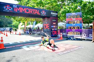 BIB: 8428, 1623, 01530, 063
                            <button type="button" onclick="openModal(7045431)" class="btn btn-primary btn-sm float-right btn-popup" data-toggle="modal" data-target=".modal-high-quality">
                        <i class="fas fa-shopping-cart"></i> Add to Cart
                    </button>
                                            <button type="button" onclick="isThisMe(7045431, true)" class="btn btn-success btn-sm float-right btn-popup btn-isme hidden" data-toggle="tooltip" data-placement="bottom" title="นี่คือรูปของคุณใช่ไหม คลิกที่นี่เพื่อเอาเข้าอัลบั้ม">
                        <i class="fas fa-plus"></i> Add to album
                    </button>
                    <button type="button" onclick="isThisMe(7045431, false)" class="btn btn-warning btn-sm float-right btn-popup btn-isnotme hidden">
                        <i class="fas fa-ban"></i> Remove from album
                    </button>