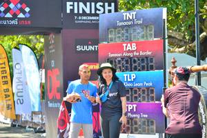 BIB: 
                            <button type="button" onclick="openModal(6990283)" class="btn btn-primary btn-sm float-right btn-popup" data-toggle="modal" data-target=".modal-high-quality">
                        <i class="fas fa-shopping-cart"></i> Add to Cart
                    </button>
                                            <button type="button" onclick="isThisMe(6990283, true)" class="btn btn-success btn-sm float-right btn-popup btn-isme hidden" data-toggle="tooltip" data-placement="bottom" title="นี่คือรูปของคุณใช่ไหม คลิกที่นี่เพื่อเอาเข้าอัลบั้ม">
                        <i class="fas fa-plus"></i> Add to album
                    </button>
                    <button type="button" onclick="isThisMe(6990283, false)" class="btn btn-warning btn-sm float-right btn-popup btn-isnotme hidden">
                        <i class="fas fa-ban"></i> Remove from album
                    </button>