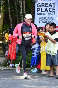 BIB: 1522
                            <button type="button" onclick="openModal(7053650)" class="btn btn-primary btn-sm float-right btn-popup" data-toggle="modal" data-target=".modal-high-quality">
                        <i class="fas fa-shopping-cart"></i> Add to Cart
                    </button>
                                            <button type="button" onclick="isThisMe(7053650, true)" class="btn btn-success btn-sm float-right btn-popup btn-isme hidden" data-toggle="tooltip" data-placement="bottom" title="นี่คือรูปของคุณใช่ไหม คลิกที่นี่เพื่อเอาเข้าอัลบั้ม">
                        <i class="fas fa-plus"></i> Add to album
                    </button>
                    <button type="button" onclick="isThisMe(7053650, false)" class="btn btn-warning btn-sm float-right btn-popup btn-isnotme hidden">
                        <i class="fas fa-ban"></i> Remove from album
                    </button>