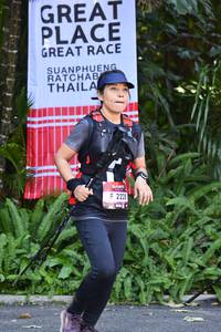 BIB: 223
                            <button type="button" onclick="openModal(7070123)" class="btn btn-primary btn-sm float-right btn-popup" data-toggle="modal" data-target=".modal-high-quality">
                        <i class="fas fa-shopping-cart"></i> Add to Cart
                    </button>
                                            <button type="button" onclick="isThisMe(7070123, true)" class="btn btn-success btn-sm float-right btn-popup btn-isme hidden" data-toggle="tooltip" data-placement="bottom" title="นี่คือรูปของคุณใช่ไหม คลิกที่นี่เพื่อเอาเข้าอัลบั้ม">
                        <i class="fas fa-plus"></i> Add to album
                    </button>
                    <button type="button" onclick="isThisMe(7070123, false)" class="btn btn-warning btn-sm float-right btn-popup btn-isnotme hidden">
                        <i class="fas fa-ban"></i> Remove from album
                    </button>