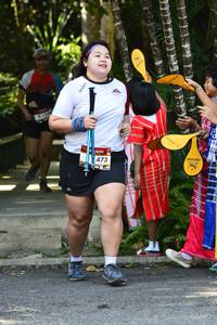 BIB: 1320, 473
                            <button type="button" onclick="openModal(7052647)" class="btn btn-primary btn-sm float-right btn-popup" data-toggle="modal" data-target=".modal-high-quality">
                        <i class="fas fa-shopping-cart"></i> Add to Cart
                    </button>
                                            <button type="button" onclick="isThisMe(7052647, true)" class="btn btn-success btn-sm float-right btn-popup btn-isme hidden" data-toggle="tooltip" data-placement="bottom" title="นี่คือรูปของคุณใช่ไหม คลิกที่นี่เพื่อเอาเข้าอัลบั้ม">
                        <i class="fas fa-plus"></i> Add to album
                    </button>
                    <button type="button" onclick="isThisMe(7052647, false)" class="btn btn-warning btn-sm float-right btn-popup btn-isnotme hidden">
                        <i class="fas fa-ban"></i> Remove from album
                    </button>