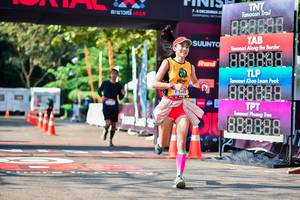 BIB: 888888, 
                            <button type="button" onclick="openModal(7146165)" class="btn btn-primary btn-sm float-right btn-popup" data-toggle="modal" data-target=".modal-high-quality">
                        <i class="fas fa-shopping-cart"></i> Add to Cart
                    </button>
                                            <button type="button" onclick="isThisMe(7146165, true)" class="btn btn-success btn-sm float-right btn-popup btn-isme hidden" data-toggle="tooltip" data-placement="bottom" title="นี่คือรูปของคุณใช่ไหม คลิกที่นี่เพื่อเอาเข้าอัลบั้ม">
                        <i class="fas fa-plus"></i> Add to album
                    </button>
                    <button type="button" onclick="isThisMe(7146165, false)" class="btn btn-warning btn-sm float-right btn-popup btn-isnotme hidden">
                        <i class="fas fa-ban"></i> Remove from album
                    </button>