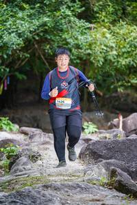 BIB: 
                            <button type="button" onclick="openModal(13707851)" class="btn btn-primary btn-sm float-right btn-popup" data-toggle="modal" data-target=".modal-high-quality">
                        <i class="fas fa-shopping-cart"></i> Add to Cart
                    </button>
                                            <button type="button" onclick="isThisMe(13707851, true)" class="btn btn-success btn-sm float-right btn-popup btn-isme hidden" data-toggle="tooltip" data-placement="bottom" title="นี่คือรูปของคุณใช่ไหม คลิกที่นี่เพื่อเอาเข้าอัลบั้ม">
                        <i class="fas fa-plus"></i> Add to album
                    </button>
                    <button type="button" onclick="isThisMe(13707851, false)" class="btn btn-warning btn-sm float-right btn-popup btn-isnotme hidden">
                        <i class="fas fa-ban"></i> Remove from album
                    </button>