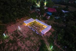 BIB: 
                            <button type="button" onclick="openModal(19589084)" class="btn btn-primary btn-sm float-right btn-popup" data-toggle="modal" data-target=".modal-high-quality">
                        <i class="fas fa-shopping-cart"></i> Add to Cart
                    </button>
                                            <button type="button" onclick="isThisMe(19589084, true)" class="btn btn-success btn-sm float-right btn-popup btn-isme hidden" data-toggle="tooltip" data-placement="bottom" title="นี่คือรูปของคุณใช่ไหม คลิกที่นี่เพื่อเอาเข้าอัลบั้ม">
                        <i class="fas fa-plus"></i> Add to album
                    </button>
                    <button type="button" onclick="isThisMe(19589084, false)" class="btn btn-warning btn-sm float-right btn-popup btn-isnotme hidden">
                        <i class="fas fa-ban"></i> Remove from album
                    </button>