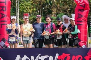 BIB: 
                            <button type="button" onclick="openModal(19592688)" class="btn btn-primary btn-sm float-right btn-popup" data-toggle="modal" data-target=".modal-high-quality">
                        <i class="fas fa-shopping-cart"></i> Add to Cart
                    </button>
                                            <button type="button" onclick="isThisMe(19592688, true)" class="btn btn-success btn-sm float-right btn-popup btn-isme hidden" data-toggle="tooltip" data-placement="bottom" title="นี่คือรูปของคุณใช่ไหม คลิกที่นี่เพื่อเอาเข้าอัลบั้ม">
                        <i class="fas fa-plus"></i> Add to album
                    </button>
                    <button type="button" onclick="isThisMe(19592688, false)" class="btn btn-warning btn-sm float-right btn-popup btn-isnotme hidden">
                        <i class="fas fa-ban"></i> Remove from album
                    </button>