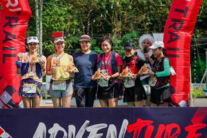 BIB: 
                            <button type="button" onclick="openModal(19593596)" class="btn btn-primary btn-sm float-right btn-popup" data-toggle="modal" data-target=".modal-high-quality">
                        <i class="fas fa-shopping-cart"></i> Add to Cart
                    </button>
                                            <button type="button" onclick="isThisMe(19593596, true)" class="btn btn-success btn-sm float-right btn-popup btn-isme hidden" data-toggle="tooltip" data-placement="bottom" title="นี่คือรูปของคุณใช่ไหม คลิกที่นี่เพื่อเอาเข้าอัลบั้ม">
                        <i class="fas fa-plus"></i> Add to album
                    </button>
                    <button type="button" onclick="isThisMe(19593596, false)" class="btn btn-warning btn-sm float-right btn-popup btn-isnotme hidden">
                        <i class="fas fa-ban"></i> Remove from album
                    </button>