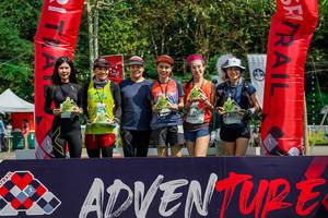 BIB: 
                            <button type="button" onclick="openModal(19593615)" class="btn btn-primary btn-sm float-right btn-popup" data-toggle="modal" data-target=".modal-high-quality">
                        <i class="fas fa-shopping-cart"></i> Add to Cart
                    </button>
                                            <button type="button" onclick="isThisMe(19593615, true)" class="btn btn-success btn-sm float-right btn-popup btn-isme hidden" data-toggle="tooltip" data-placement="bottom" title="นี่คือรูปของคุณใช่ไหม คลิกที่นี่เพื่อเอาเข้าอัลบั้ม">
                        <i class="fas fa-plus"></i> Add to album
                    </button>
                    <button type="button" onclick="isThisMe(19593615, false)" class="btn btn-warning btn-sm float-right btn-popup btn-isnotme hidden">
                        <i class="fas fa-ban"></i> Remove from album
                    </button>