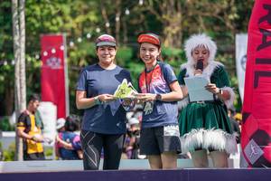 BIB: 
                            <button type="button" onclick="openModal(19592714)" class="btn btn-primary btn-sm float-right btn-popup" data-toggle="modal" data-target=".modal-high-quality">
                        <i class="fas fa-shopping-cart"></i> Add to Cart
                    </button>
                                            <button type="button" onclick="isThisMe(19592714, true)" class="btn btn-success btn-sm float-right btn-popup btn-isme hidden" data-toggle="tooltip" data-placement="bottom" title="นี่คือรูปของคุณใช่ไหม คลิกที่นี่เพื่อเอาเข้าอัลบั้ม">
                        <i class="fas fa-plus"></i> Add to album
                    </button>
                    <button type="button" onclick="isThisMe(19592714, false)" class="btn btn-warning btn-sm float-right btn-popup btn-isnotme hidden">
                        <i class="fas fa-ban"></i> Remove from album
                    </button>