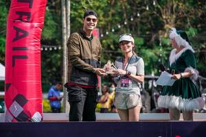 BIB: 
                            <button type="button" onclick="openModal(19592432)" class="btn btn-primary btn-sm float-right btn-popup" data-toggle="modal" data-target=".modal-high-quality">
                        <i class="fas fa-shopping-cart"></i> Add to Cart
                    </button>
                                            <button type="button" onclick="isThisMe(19592432, true)" class="btn btn-success btn-sm float-right btn-popup btn-isme hidden" data-toggle="tooltip" data-placement="bottom" title="นี่คือรูปของคุณใช่ไหม คลิกที่นี่เพื่อเอาเข้าอัลบั้ม">
                        <i class="fas fa-plus"></i> Add to album
                    </button>
                    <button type="button" onclick="isThisMe(19592432, false)" class="btn btn-warning btn-sm float-right btn-popup btn-isnotme hidden">
                        <i class="fas fa-ban"></i> Remove from album
                    </button>