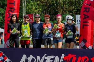 BIB: 
                            <button type="button" onclick="openModal(19593609)" class="btn btn-primary btn-sm float-right btn-popup" data-toggle="modal" data-target=".modal-high-quality">
                        <i class="fas fa-shopping-cart"></i> Add to Cart
                    </button>
                                            <button type="button" onclick="isThisMe(19593609, true)" class="btn btn-success btn-sm float-right btn-popup btn-isme hidden" data-toggle="tooltip" data-placement="bottom" title="นี่คือรูปของคุณใช่ไหม คลิกที่นี่เพื่อเอาเข้าอัลบั้ม">
                        <i class="fas fa-plus"></i> Add to album
                    </button>
                    <button type="button" onclick="isThisMe(19593609, false)" class="btn btn-warning btn-sm float-right btn-popup btn-isnotme hidden">
                        <i class="fas fa-ban"></i> Remove from album
                    </button>